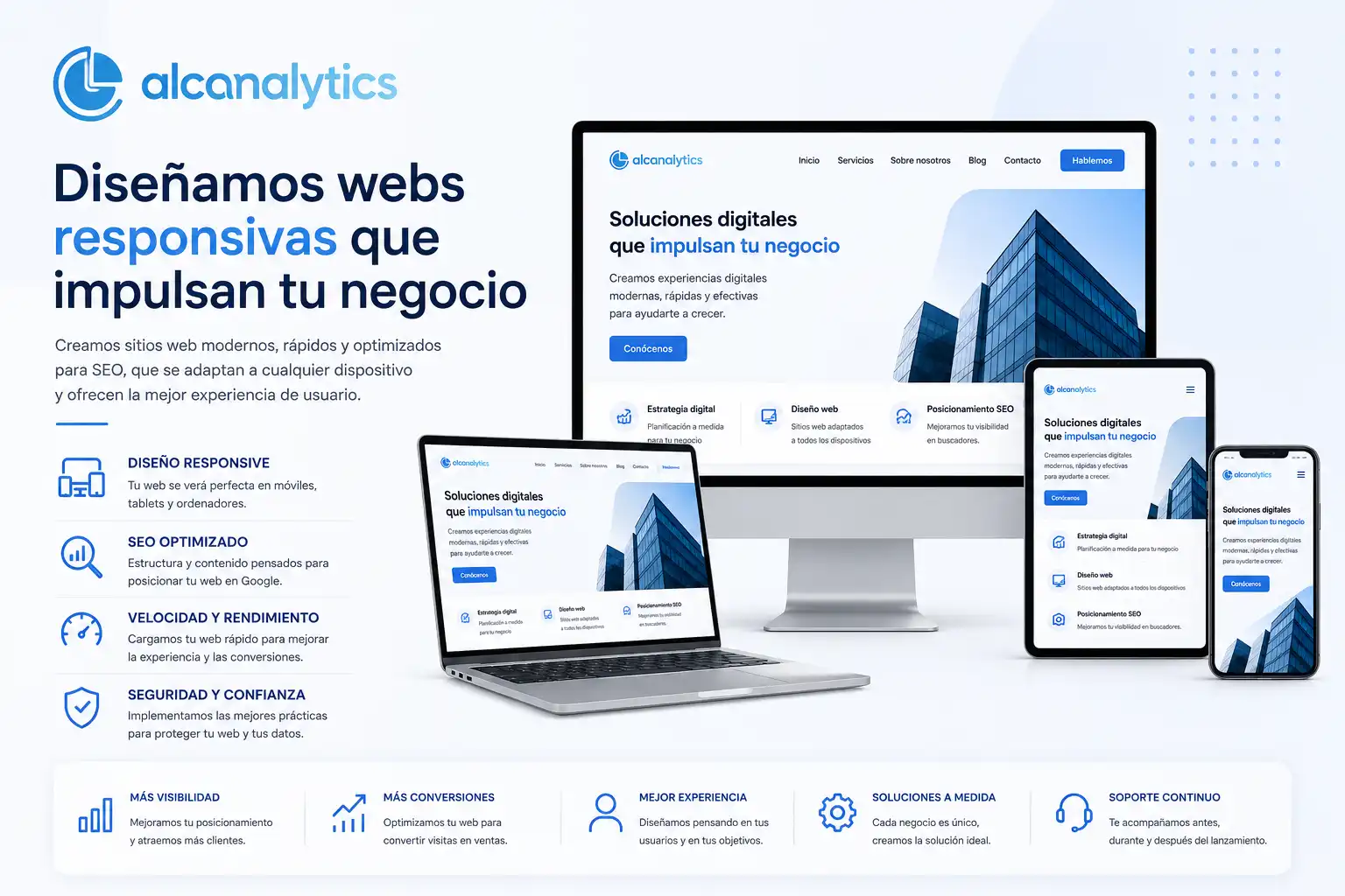 Diseño web responsive de Alcanalytics presentado en cuatro dispositivos